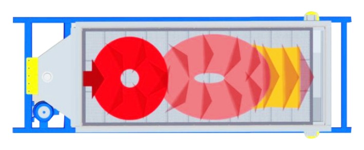 BZSJ平面回轉(zhuǎn)篩篩面物料運動軌跡示意圖-河南振江機(jī)械